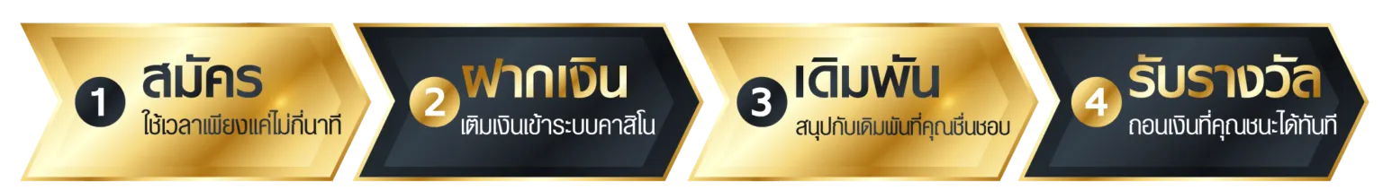 เกมสล็อต rajabet818